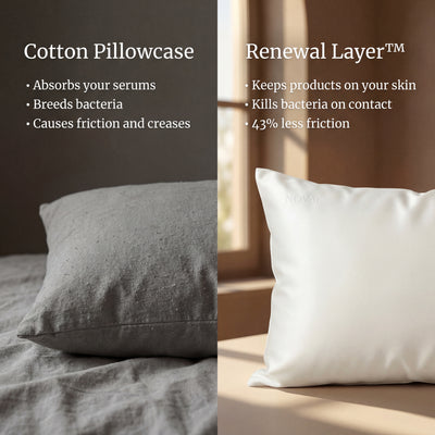 Renewal Layer™ Pillowcase