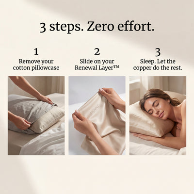 Renewal Layer™ Pillowcase