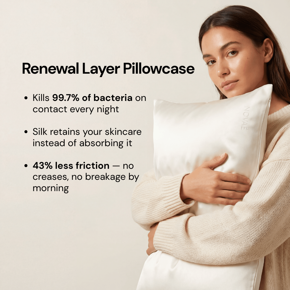 Renewal Layer™ Pillowcase - NOVAË